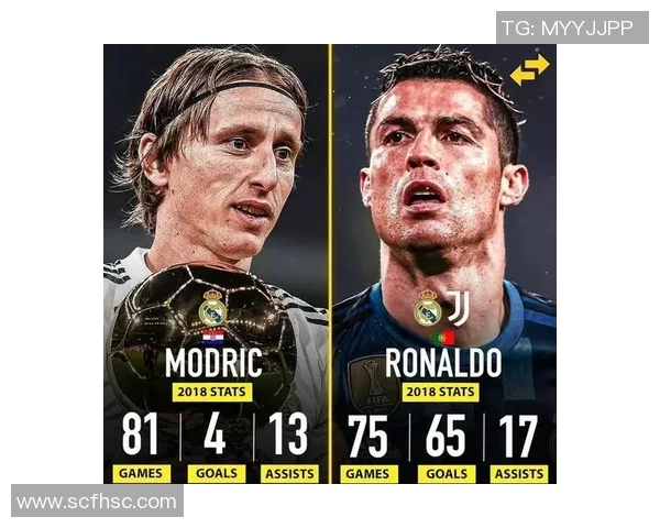 足球明星成就之争谁能称王谁才是真正的足球传奇 足球明星成就之争谁能称王谁才是真正的足球传奇