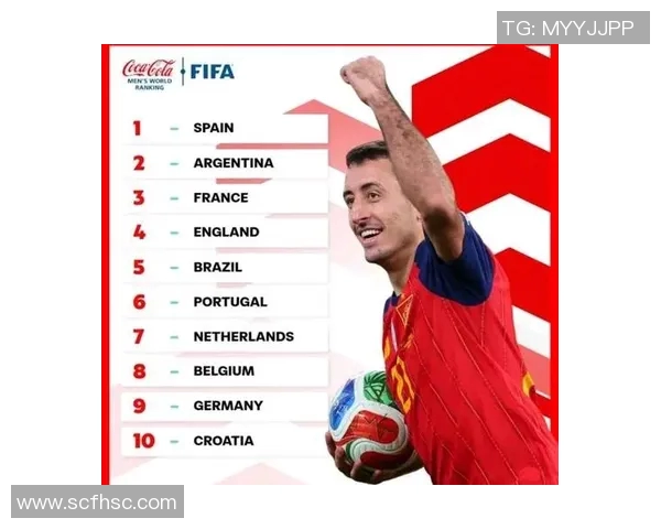 2023年欧洲足球明星最新排名揭晓谁将登顶成为足坛新王